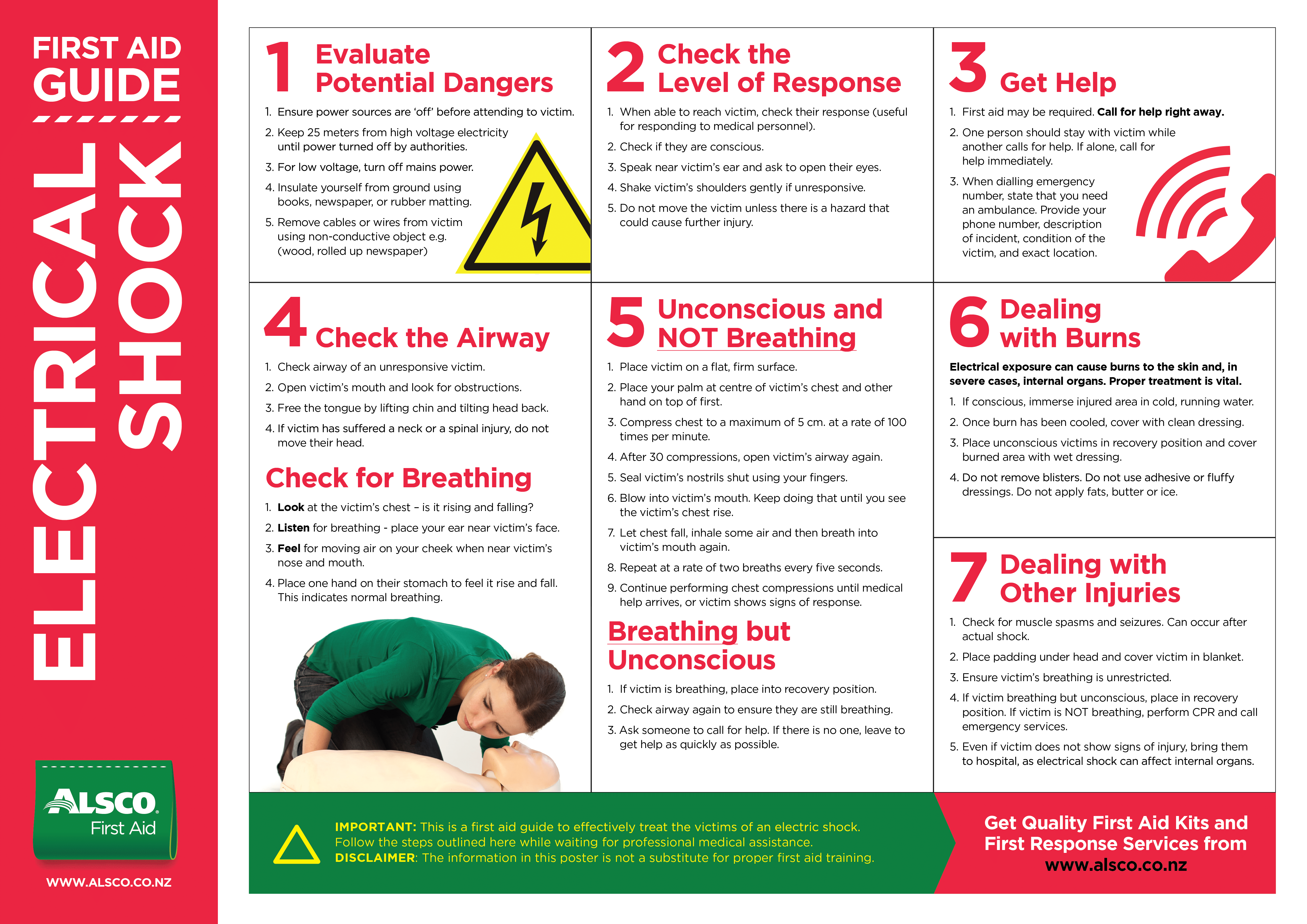 pdf-hse-electric-shock-first-aid-procedures-poster-pdf