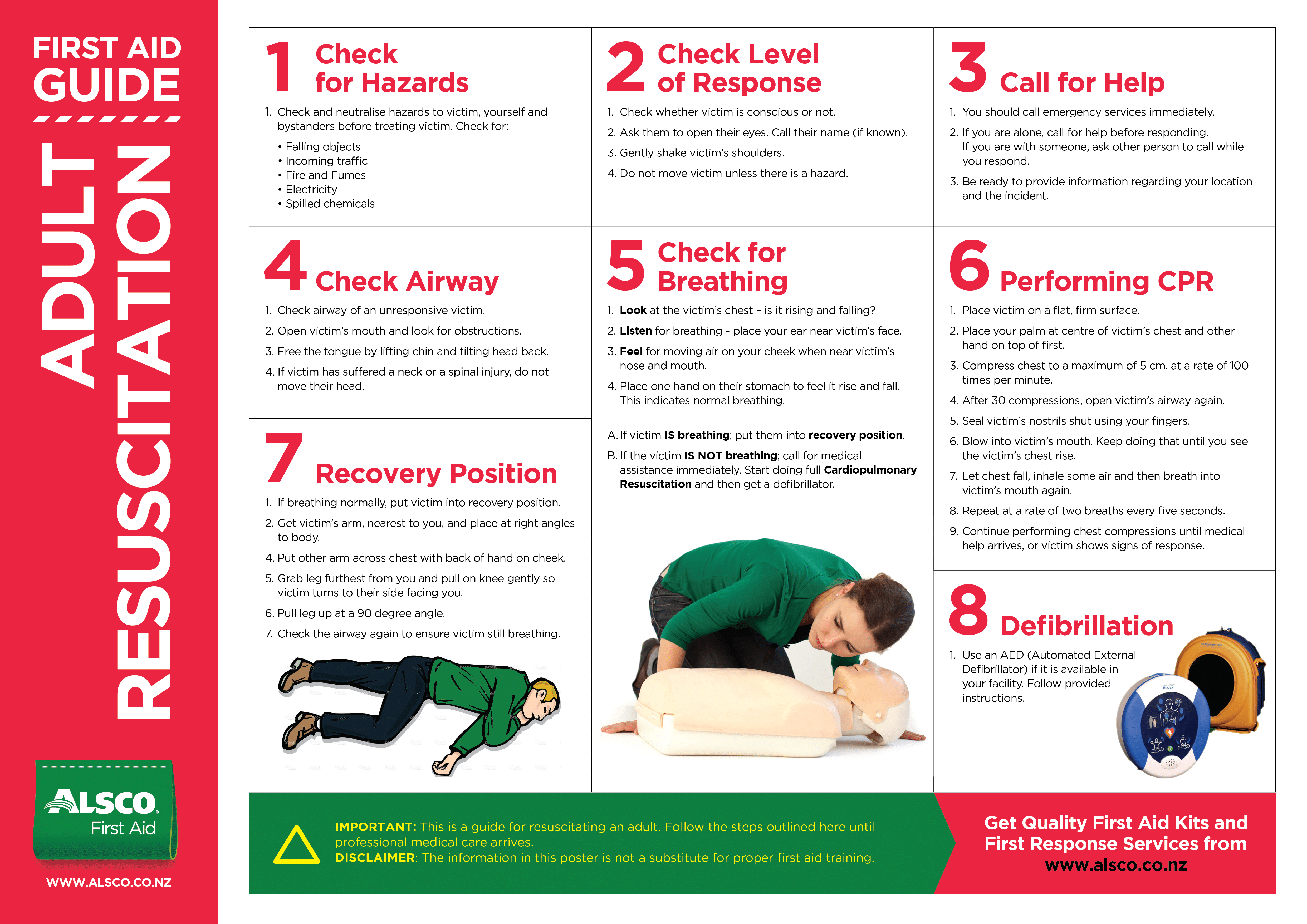 First Aid Poster Printable Printable World Holiday