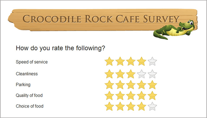 survey form of Crocodile Rock Cafe