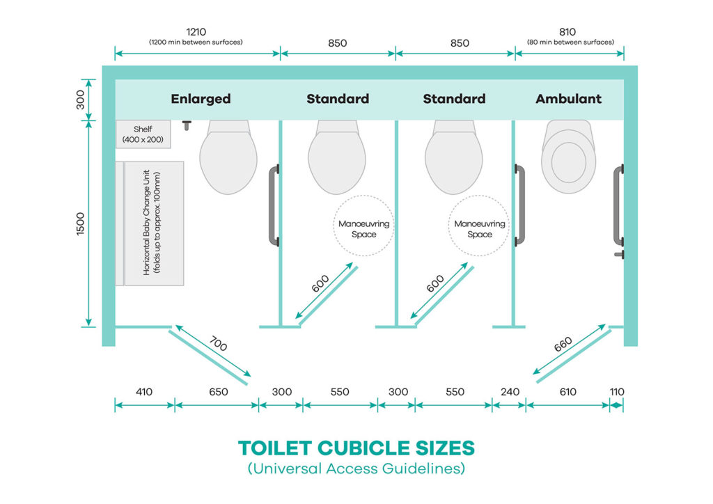 School Washroom Guide: The Complete Guide | Alsco New Zealand