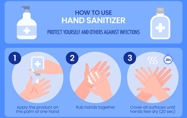 ‌The‌ ‌Ultimate‌ ‌Guide‌ ‌to‌ ‌Office‌ ‌Hand‌ ‌Hygiene‌